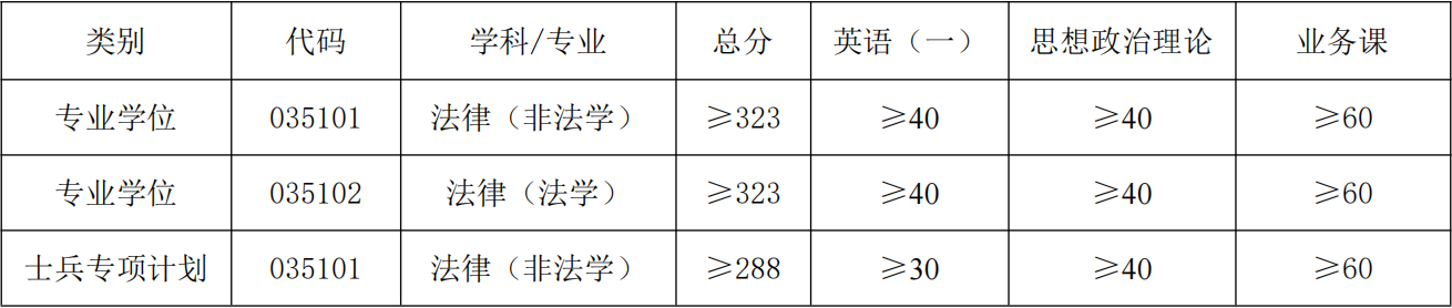 文字文稿1_00.png 文字文稿1_00.png