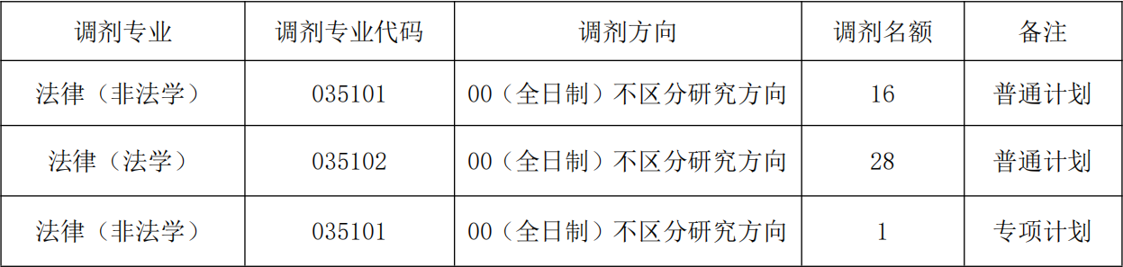 文字文稿1_00 - 副本.png 文字文稿1_00 - 副本.png